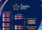 星空app-集结日拉齐奥调整名单以备国王杯；遗憾出局环节打磨；质疑声仍在；赛季目标并未改变的简单介绍-星空app