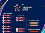 星空app-集结日拉齐奥调整名单以备国王杯；遗憾出局环节打磨；质疑声仍在；赛季目标并未改变的简单介绍-星空app